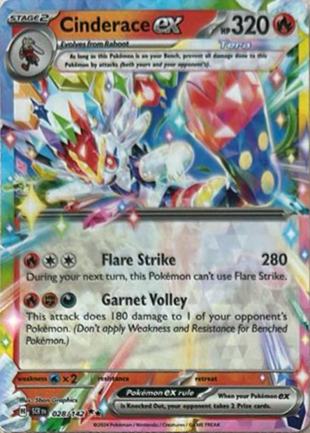 Stellar Crown' Prospective Set List | Pokéos