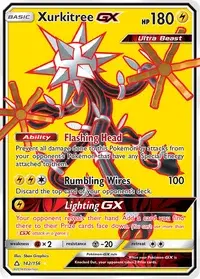 【最強データ】ポケットモンスター Y Xurkitree | Dittobase Pokédex | Dittobase