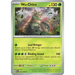 CHIEN　1001 Wo-Chien #1001 | Pokédex | Pokéos